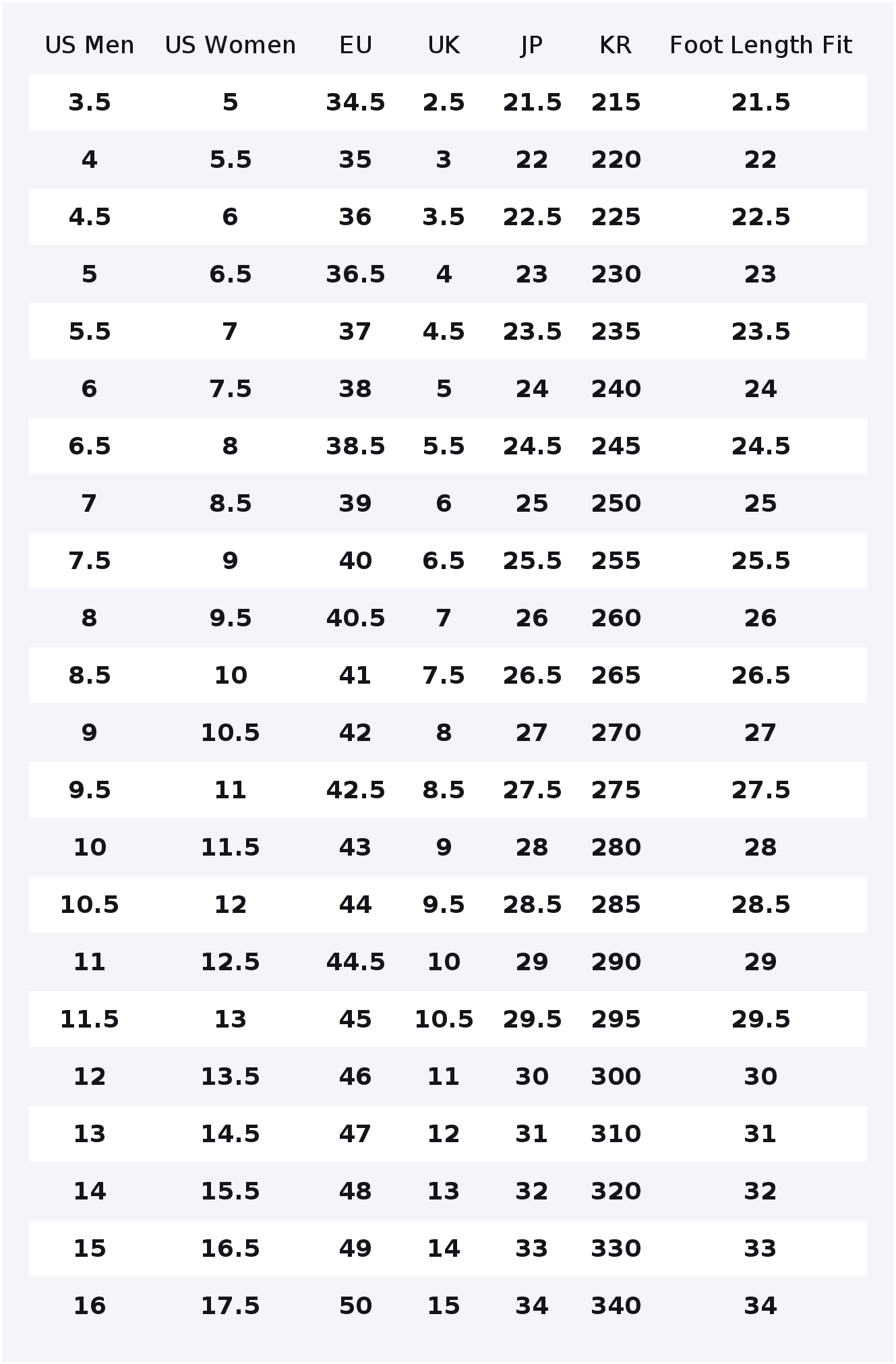 Vans Authentic Kaykay Ayakkabı - Vans Shoes Authentic incelemesi ve fiyatı
