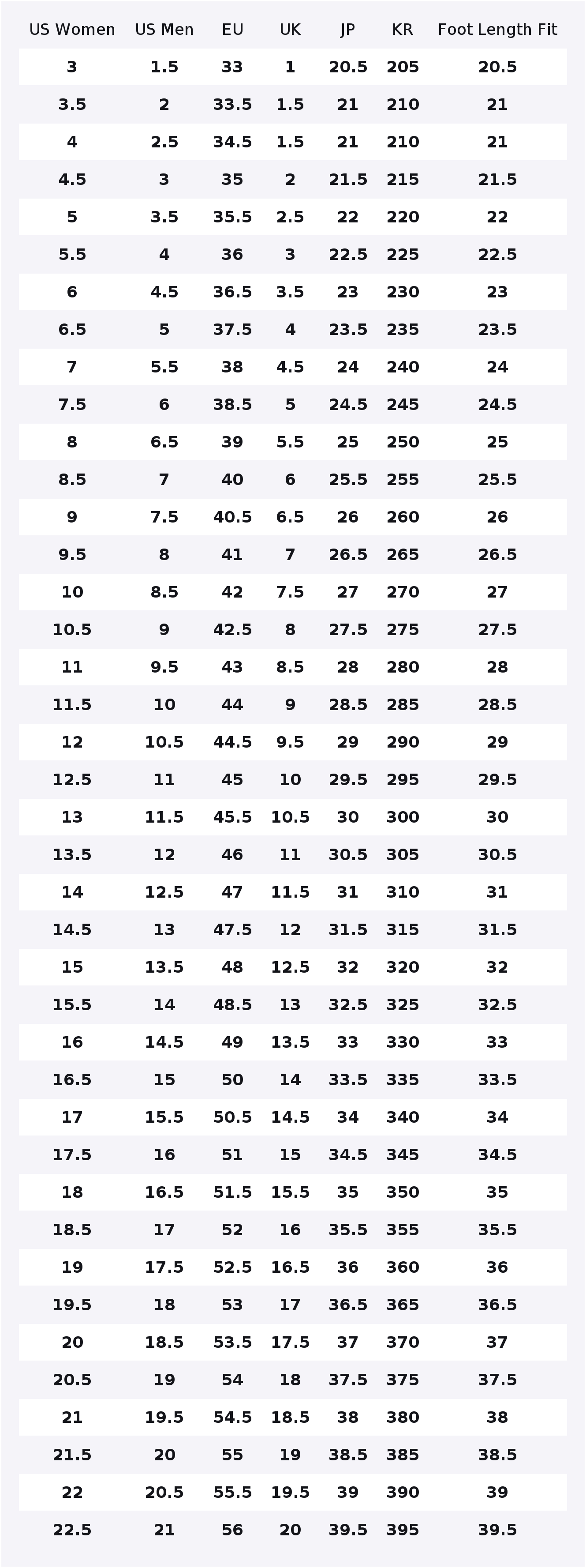 Nike Air Force 1 Deri Kaykay A - Nike Shoes Air Force 1 incelemesi ve fiyatı